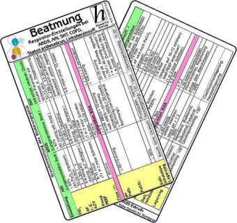 Beatmung - Respirator-Einstellungen bei ARDS, ARI, SHT, COPD, Status asthmaticus, Linksherzinsuff. - Medizinische Taschen-Karte (Verlag Hawelka)
