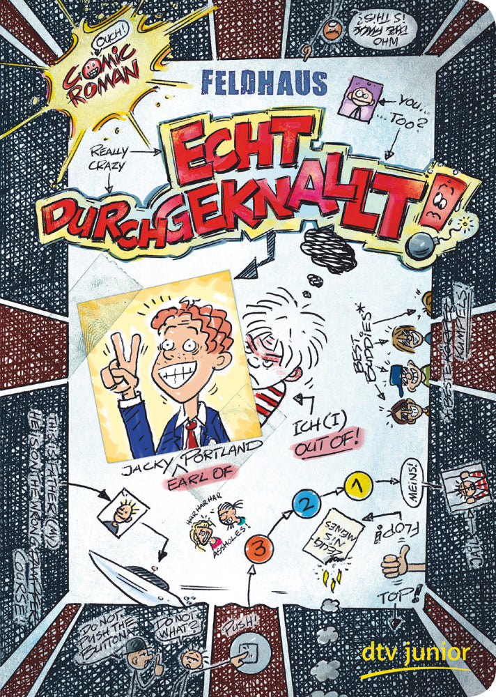 Echt durchgeknallt! (Hans-Jürgen Feldhaus)