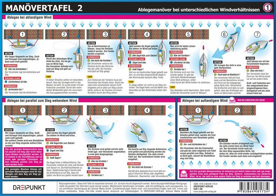 Manövertafel 2.Tl.2 (Michael Schulze)