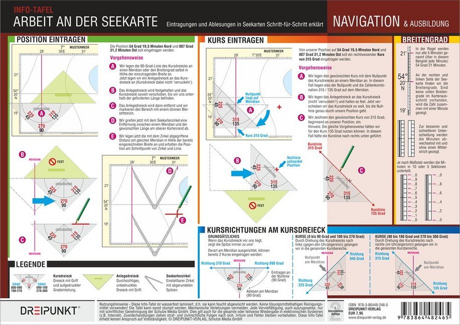 Arbeit an der Seekarte, Tafel (Michael Schulze)