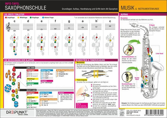 Saxophonschule - Grundlagen, Infotafel (Michael Schulze)