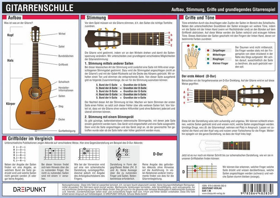 Gitarrenschule, Infotafel (Michael Schulze)