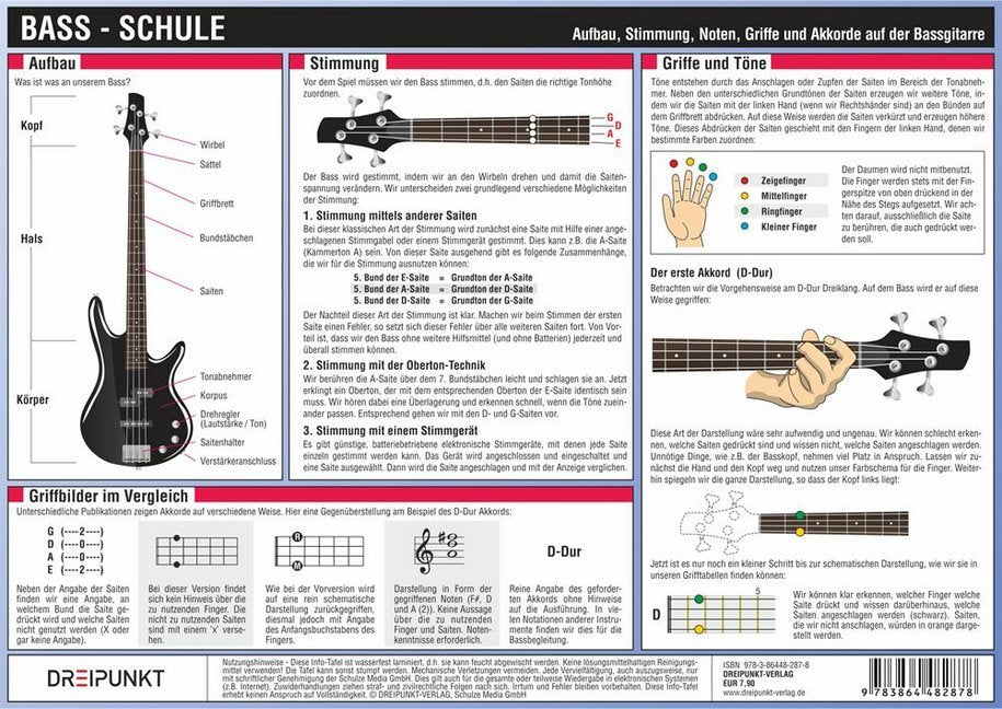 Bass-Schule, Infotafel (Michael Schulze)