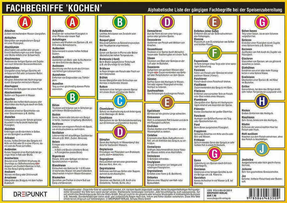 Fachbegriffe 'Kochen', Info-Tafel (Michael Schulze)