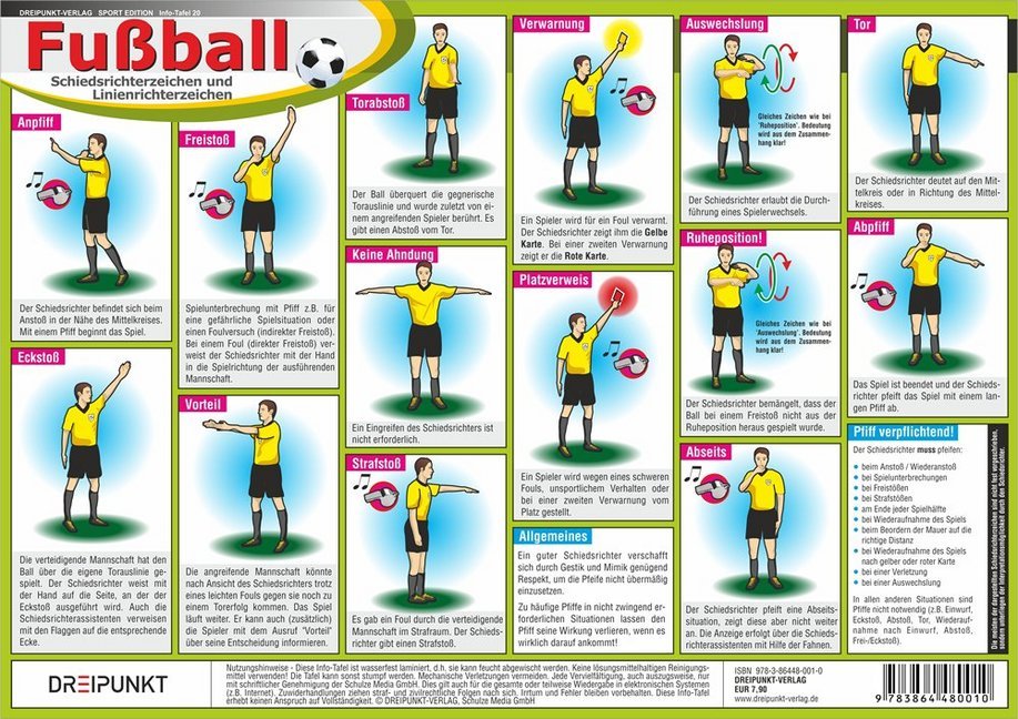 Fußball - Schiedsrichterzeichen und Linienrichterzeichen, Infotafel (Michael Schulze)