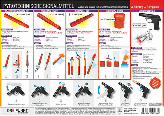 Pyrotechnische Signalmittel (Michael Schulze)