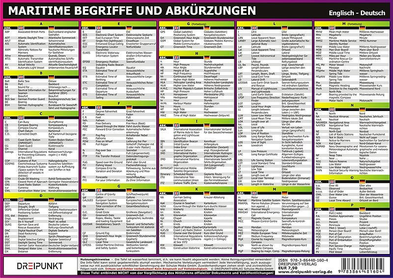 Maritime Begriffe und Abkürzungen (Michael Schulze)