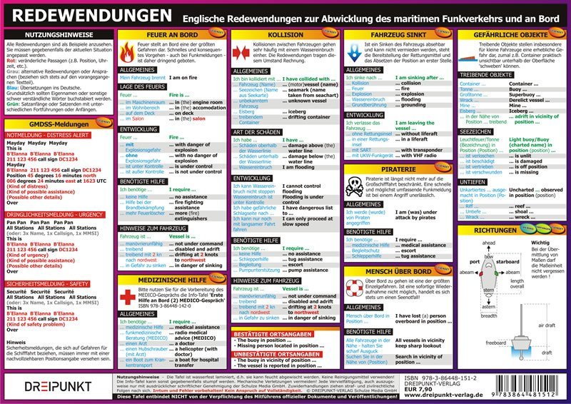 Redewendungen, Infotafel (Michael Schulze)