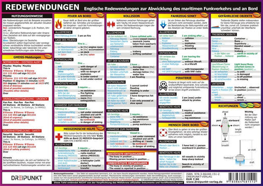 Redewendungen, Infotafel (Michael Schulze)