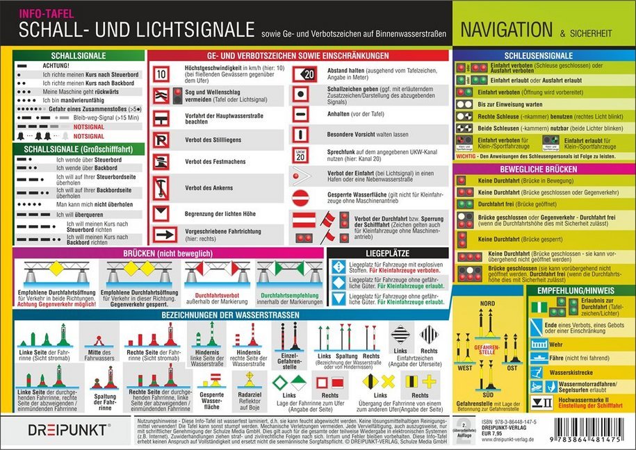 Schall- und Lichtsignale (Binnen), Infotafel (Michael Schulze)