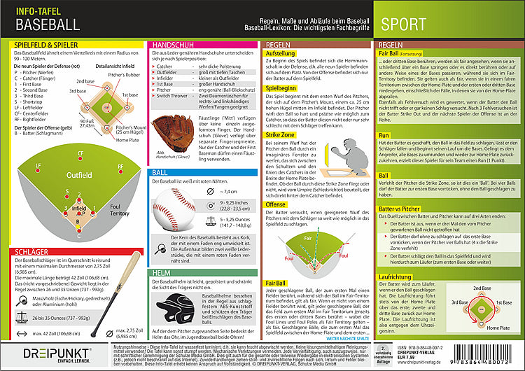 Baseball, Infotafel (Schulze Media Gmbh)