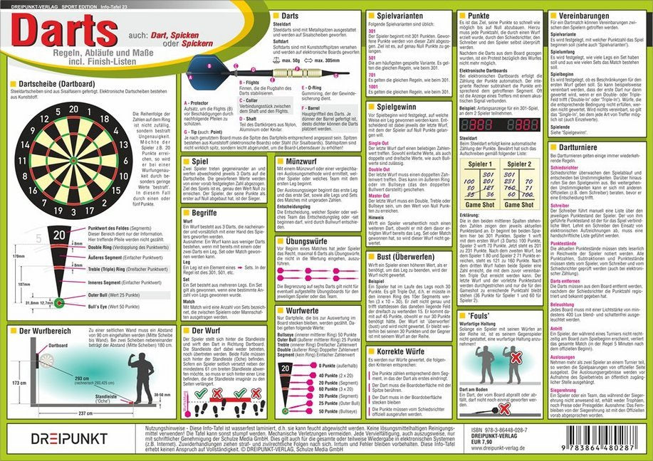 Darts, Infotafel (Michael Schulze)