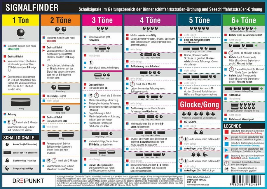 Signalfinder, Tafel (Michael Schulze)