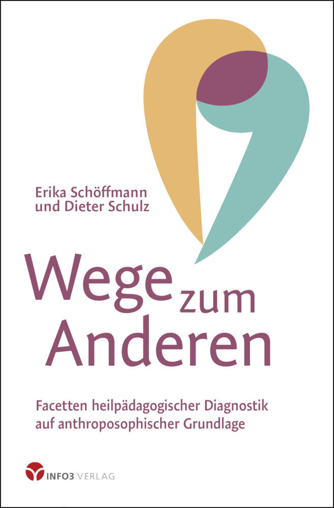 Wege zum Anderen (Erika Schöffmann)