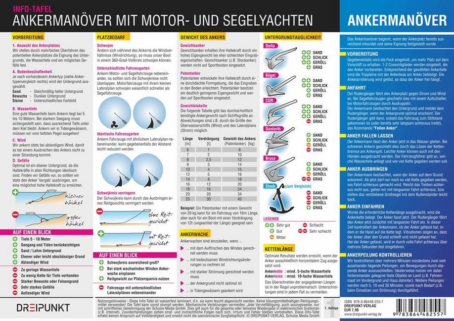 Ankermanöver (Michael Schulze)