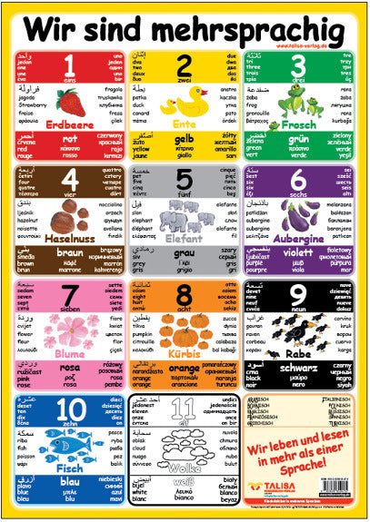 Multilinguales LernPOSTER "Wir sind mehrsprachig" (Aylin Keller)