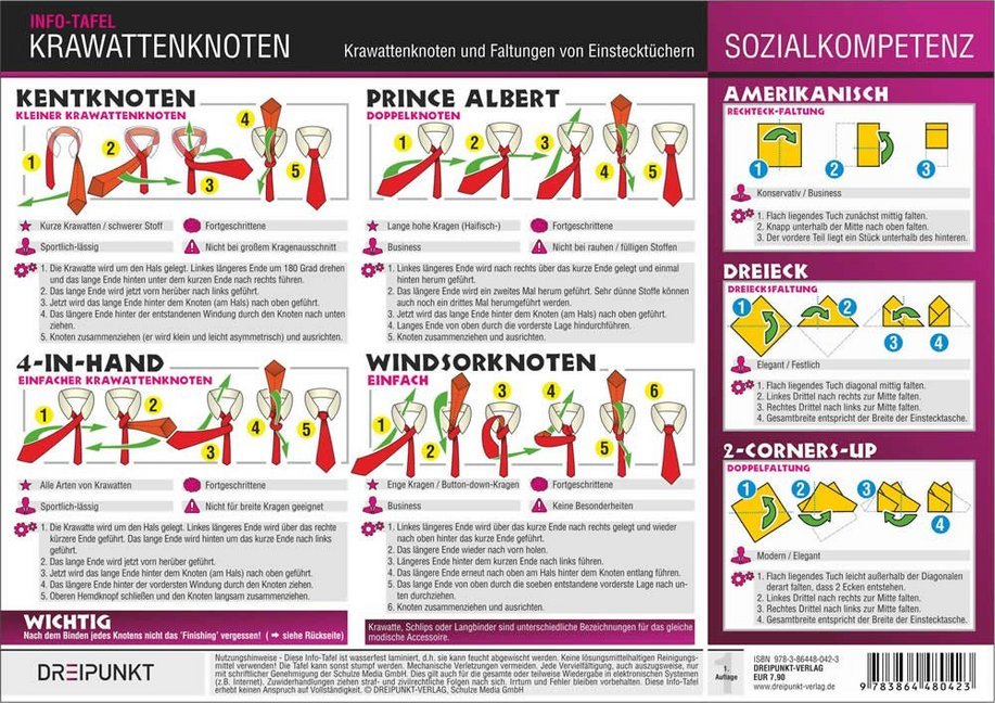 Krawattenknoten, Info-Tafel (Michael Schulze)