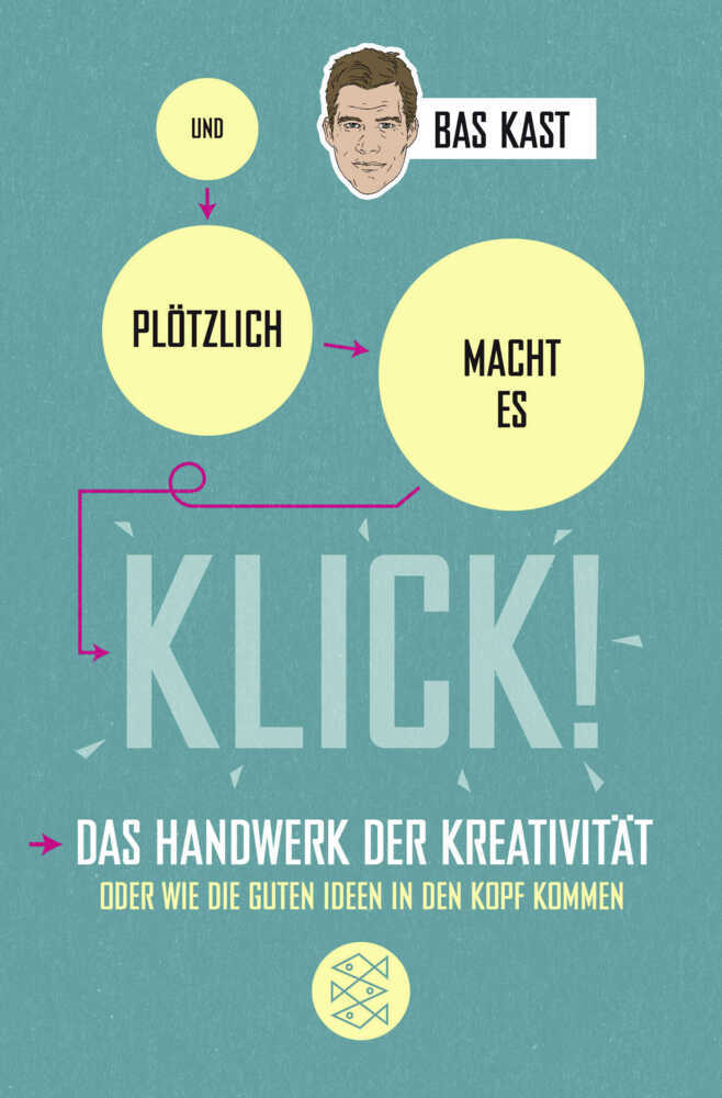 Und plötzlich macht es KLICK! (Bas Kast)