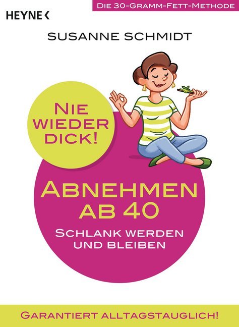 Nie wieder dick! - Abnehmen ab 40 (Susanne Schmidt)