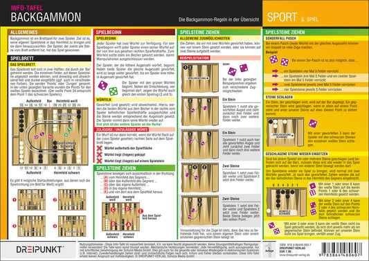 Backgammon, Info-Tafel (Michael Schulze)