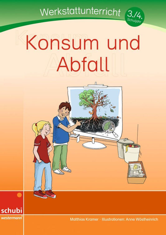 Konsum und Abfall (Matthias Kramer)