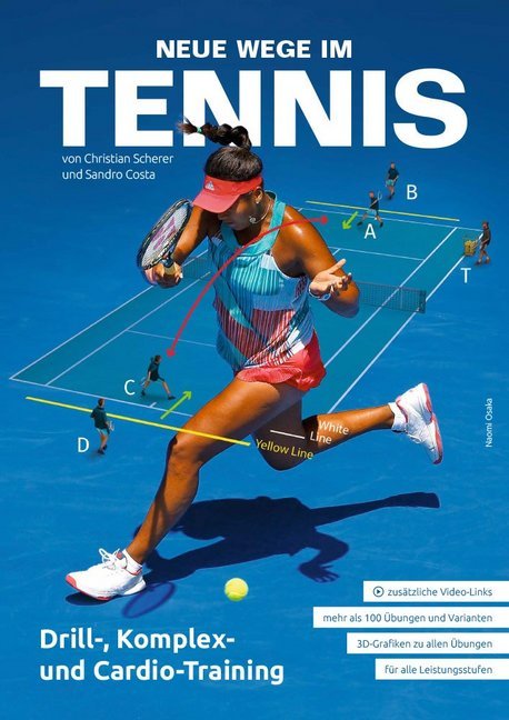 Neue Wege im Tennis (Christian Scherer)