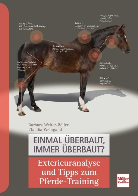 Einmal überbaut, immer überbaut? (Barbara Welter-Böller)