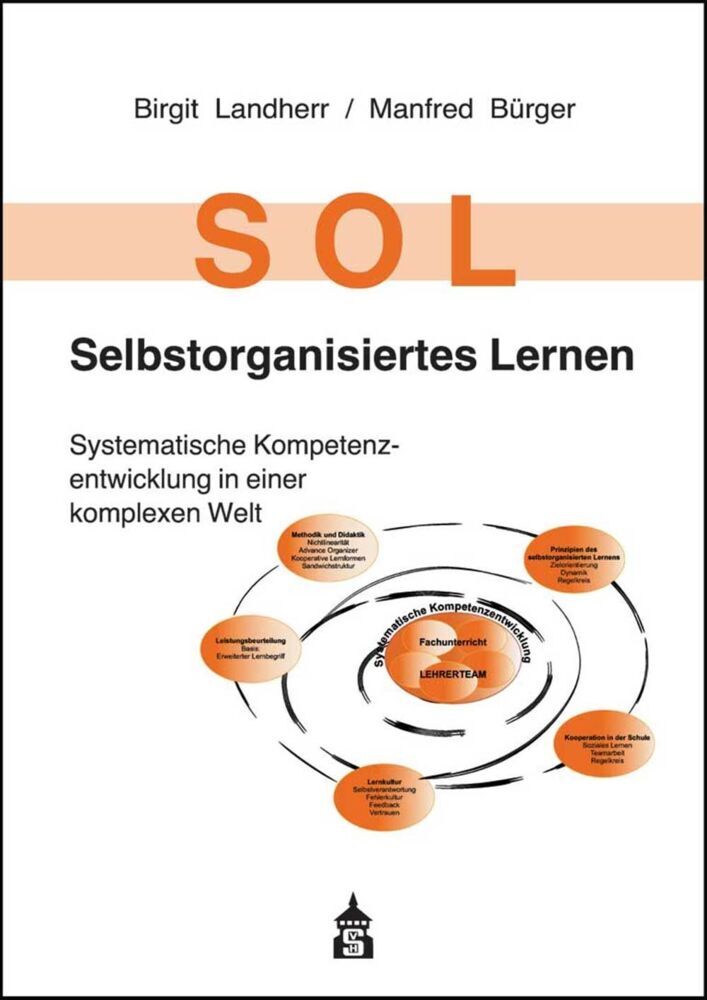 SOL - Selbstorganisiertes Lernen (Birgit Landherr)
