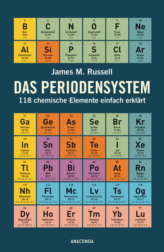 Das Periodensystem (James M. Russell)