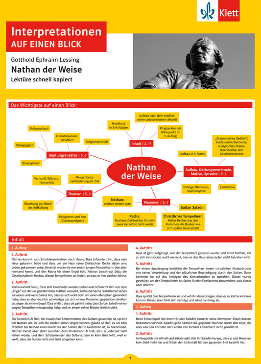 Gotthold Ephraim Lessing: Nathan der Weise