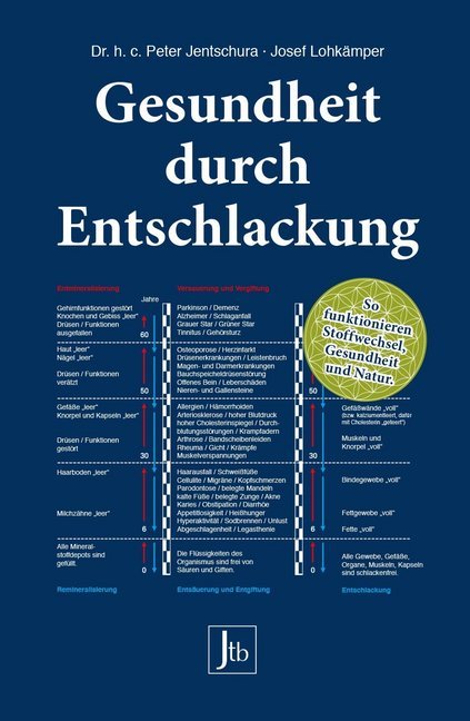 Gesundheit durch Entschlackung (Peter Jentschura)