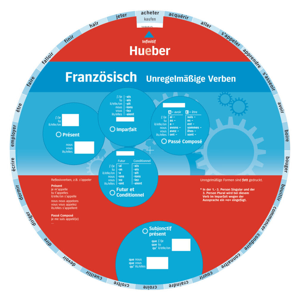 Wheel Französisch - Unregelmäßige Verben (Hueber Verlag Gmbh & Co. Kg)