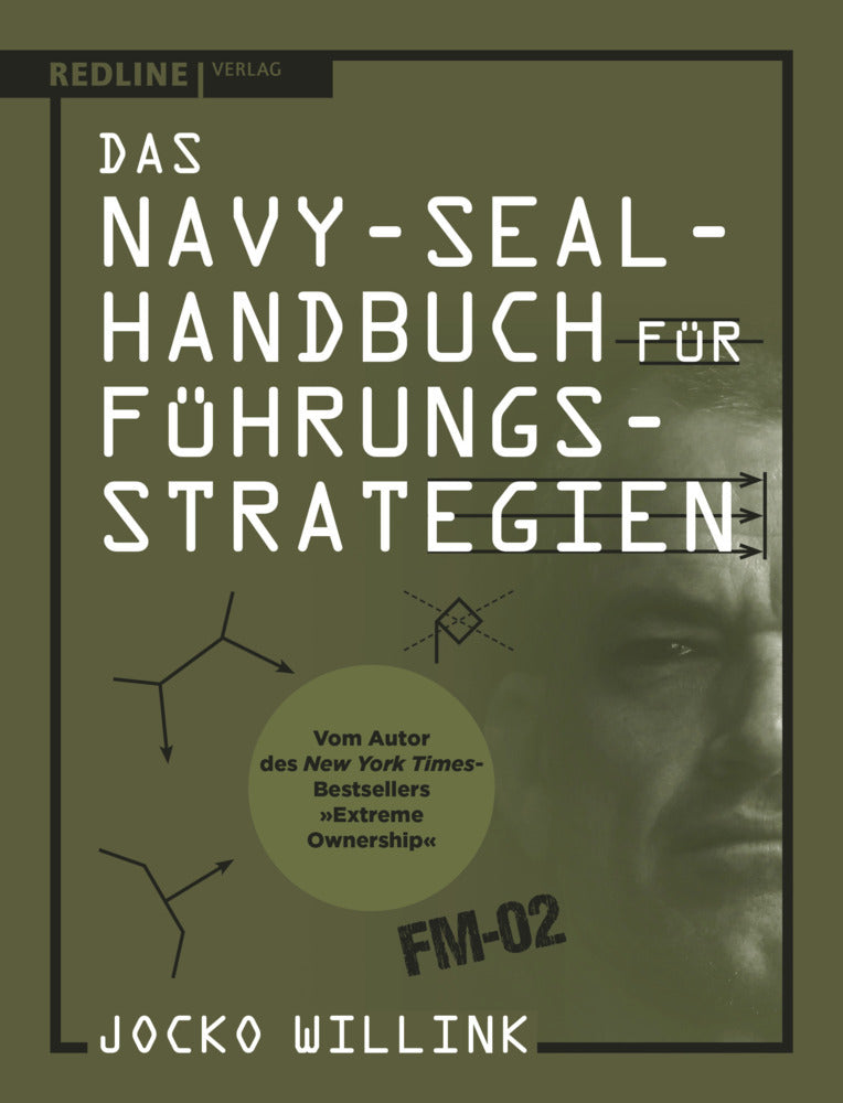 Das Navy-Seal-Handbuch für Führungsstrategien (Jocko Willink)