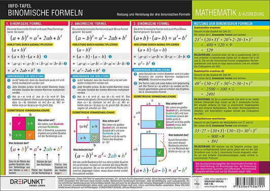 Binomische Formeln (Schulze Media Gmbh)