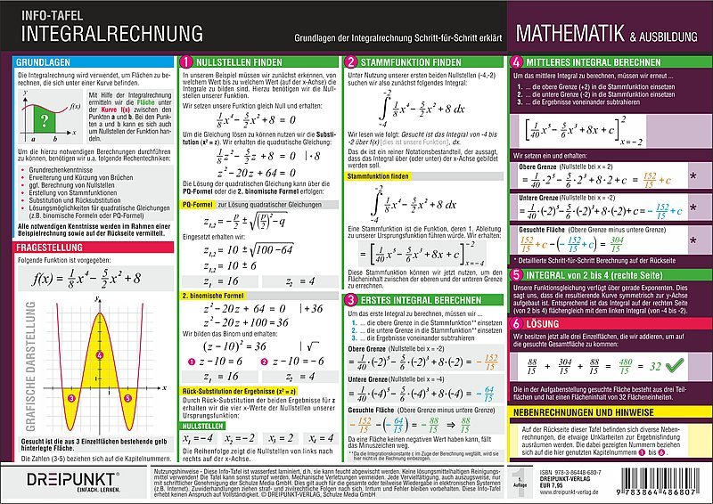 Infotafel Integralrechnung
