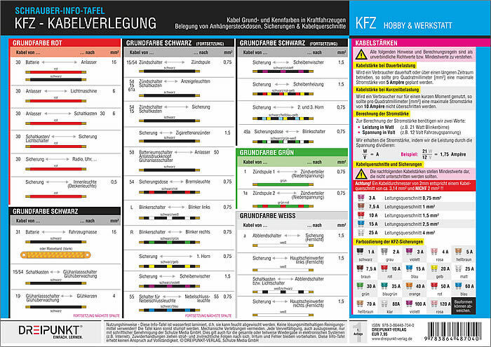 Kfz-Kabelverlegung (Schulze Media Gmbh)