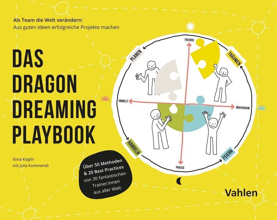Das Dragon Dreaming Playbook (Ilona Koglin)