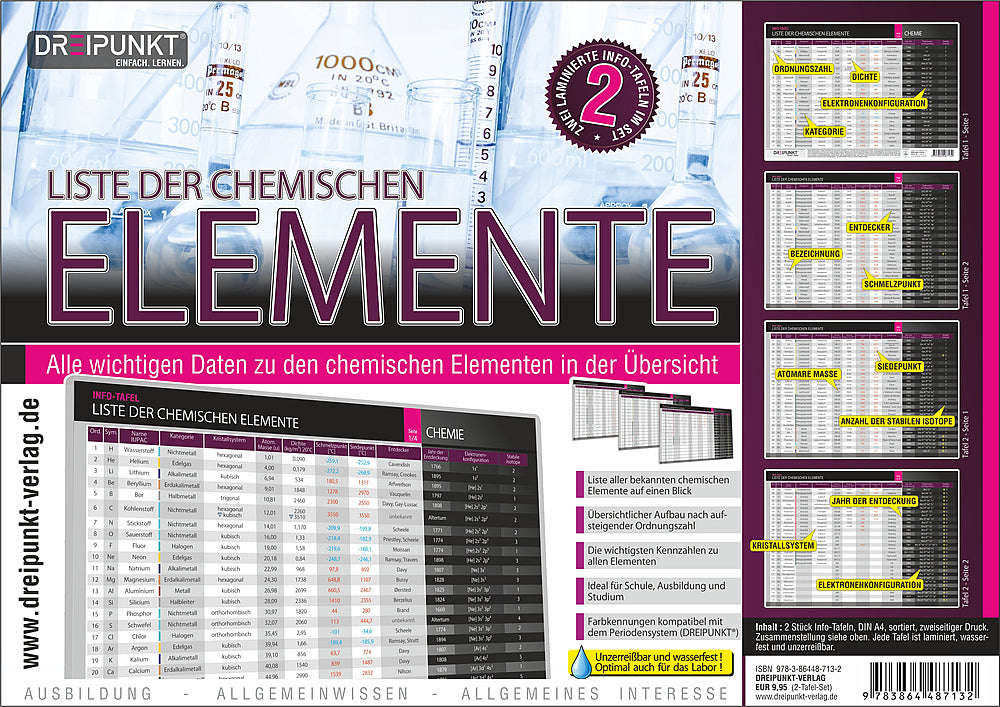 Info-Tafel-Set Liste der chemischen Elemente (Schulze Media Gmbh)