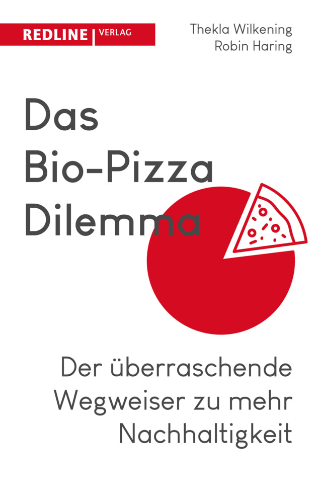 Das Bio-Pizza Dilemma (Thekla Wilkening)