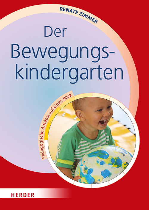 Der Bewegungskindergarten (Renate Zimmer)