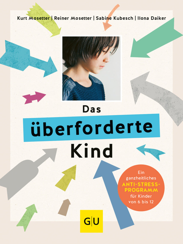 Das überforderte Kind (Kurt Mosetter)