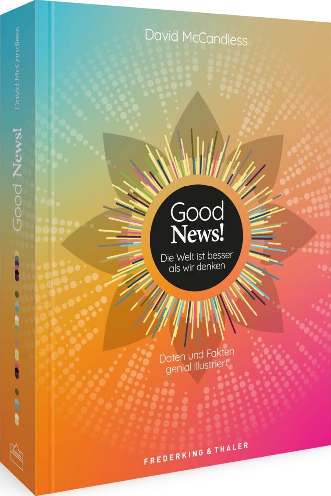 Good News! Die Welt ist besser als wir denken (David Mccandless)