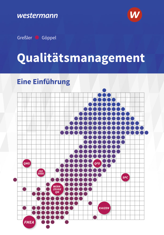 Qualitätsmanagement (Rainer Göppel)