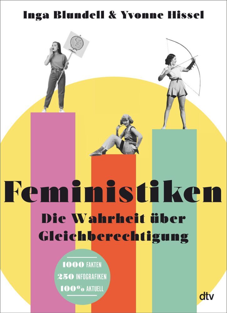 Feministiken (Inga Blundell)