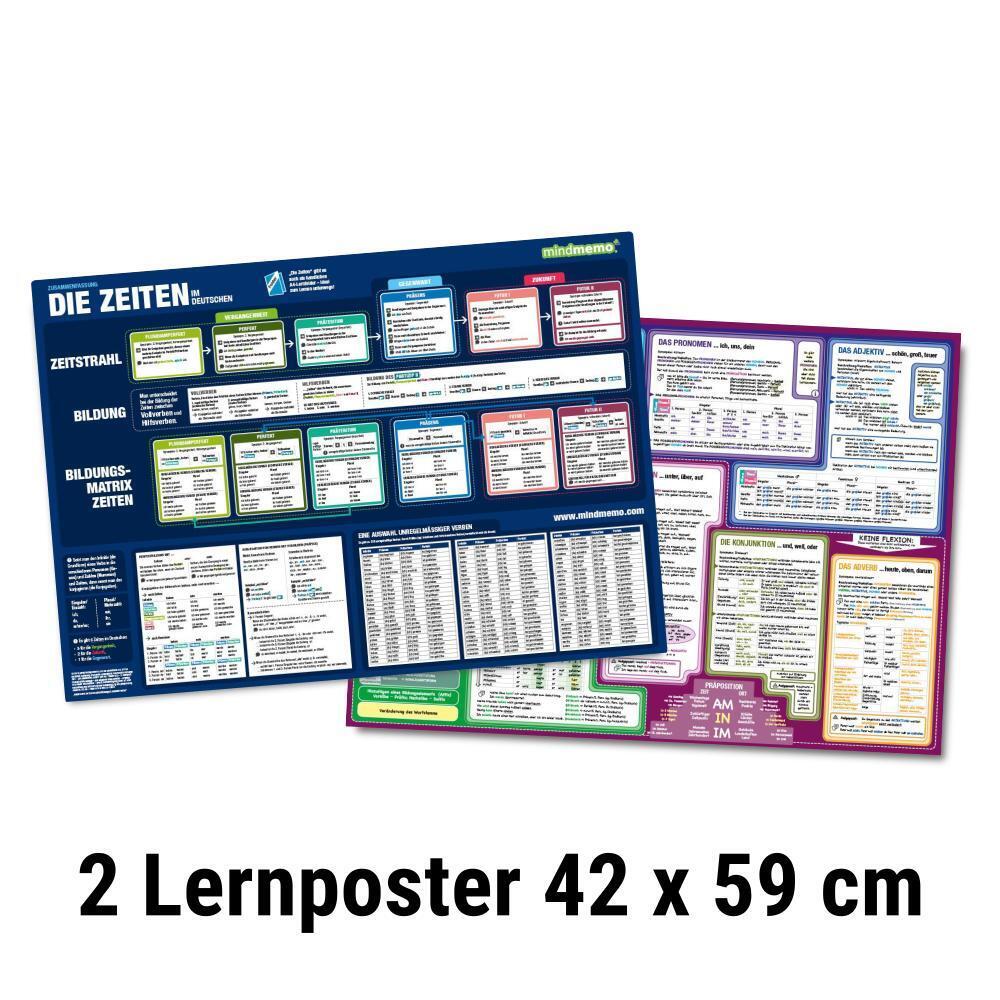 mindmemo Lernposter 2er Set - Deutsche Zeiten + Wortarten Grammatik lernen Grundwissen Lernhilfe (Henry Fischer)