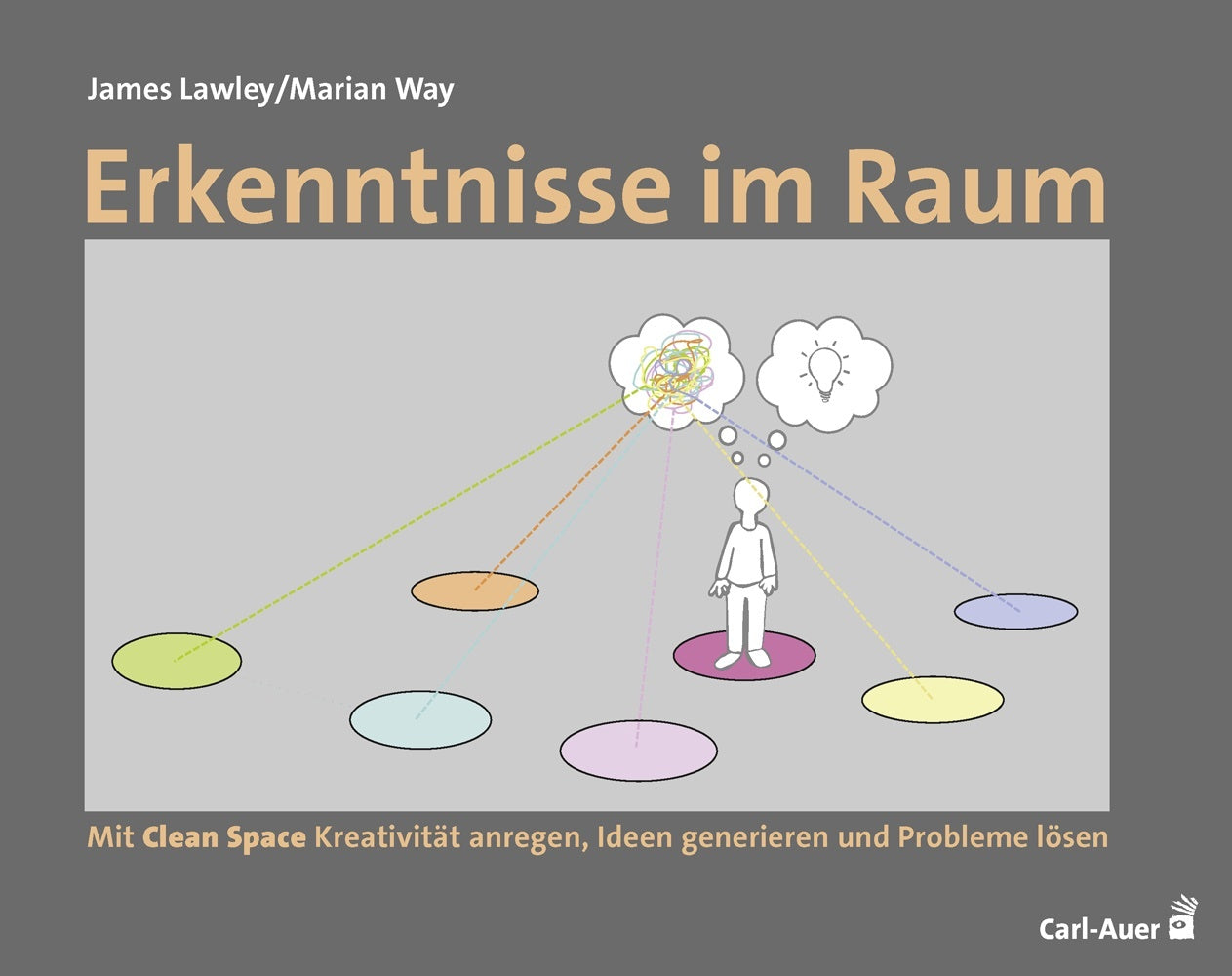 Erkenntnisse im Raum (James Lawley)
