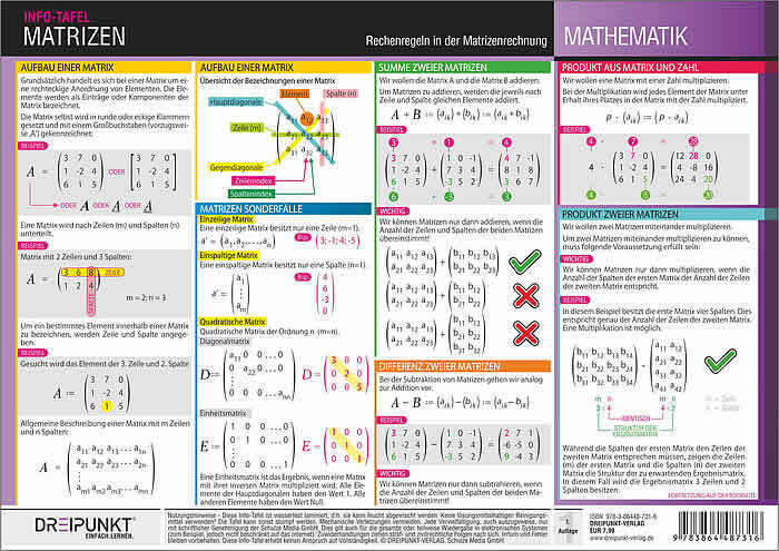 Matrizen (Schulze Media Gmbh)