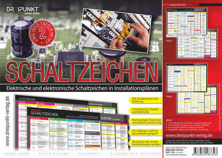 Info-Tafel-Set Schaltzeichen (Schulze Media Gmbh)
