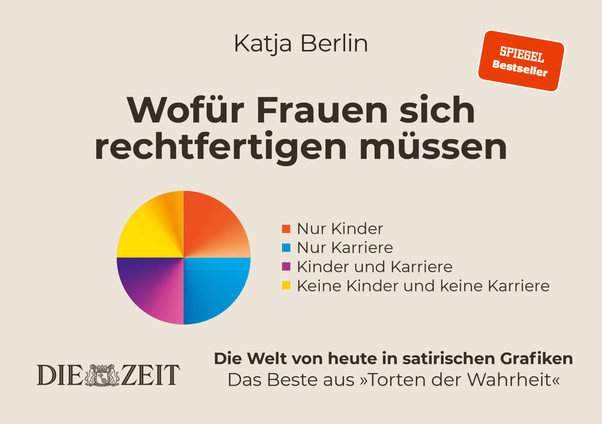 Wofür Frauen sich rechtfertigen müssen (Katja Berlin)