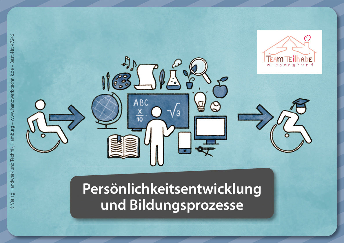 Kartenset Heilerziehung - Team Teilhabe (Barbara Altemeier)